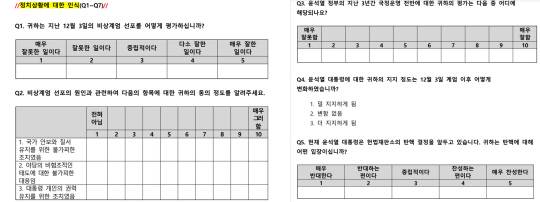 중앙선거여론조사심의위원회 홈페이지에 게재된 'EAI 양극화 인식 조사' 설문 중 윤석열 대통령의 12·3 비상계엄 선포와 국정운영 평가 관련 일부 문항.<중앙선거여론조사심의위원회 홈페이지 게재 설문자료 갈무리>