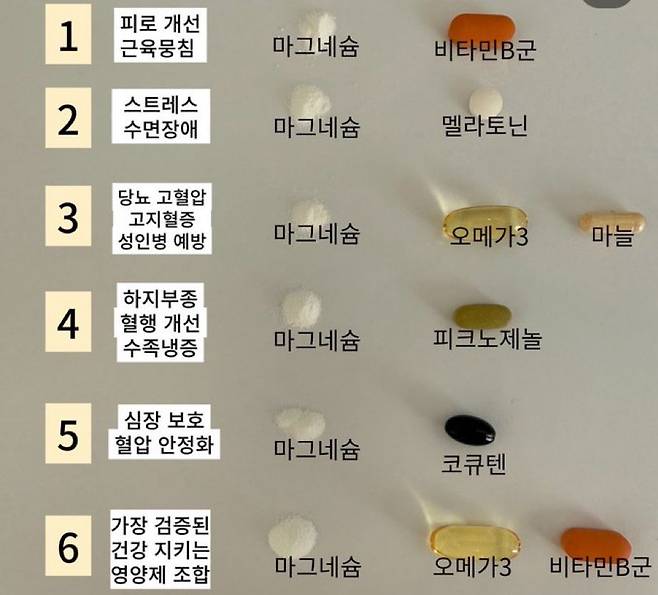 IMG_5189.JPG 같이 먹기 좋은 영양제 조합.jpg