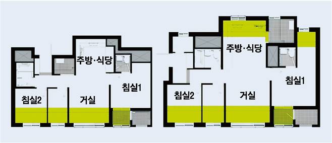지난달 분양한 성남금토 신혼희망타운 C타입(왼쪽)은 같은 전용 면적의 다른 타입(오른쪽)보다 서비스 면적(OO색)이 최대 4평 작아 논란이 일고 있다. LH