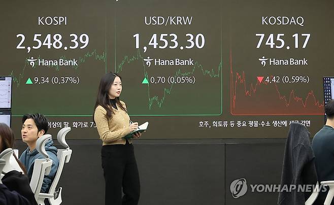 코스피 이틀 연속 상승 마감 2,540대…코스닥은 내려 (서울=연합뉴스) 이정훈 기자 = 12일 서울 중구 하나은행 본점 딜링룸 현황판에 코스피와 원/달러 환율, 코스닥 지수들이 표시돼 있다. 
    이날 코스피 지수는 전 거래일보다 9.34p(0.37%) 오른 2,548.39에, 코스닥 지수는 전장 대비 4.41p(0.59%) 내린 745.18로 마쳤다. 원/달러 환율은 0.8원 오른 1,453.4원에 주간 거래를 마쳤다. 2025.2.12 uwg806@yna.co.kr