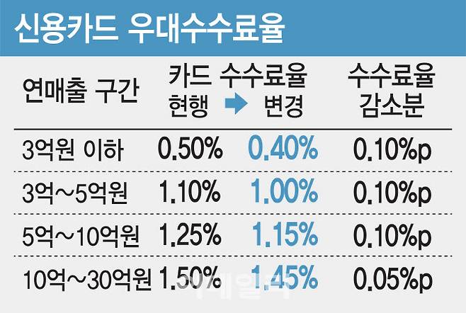 [이데일리 김일환 기자]