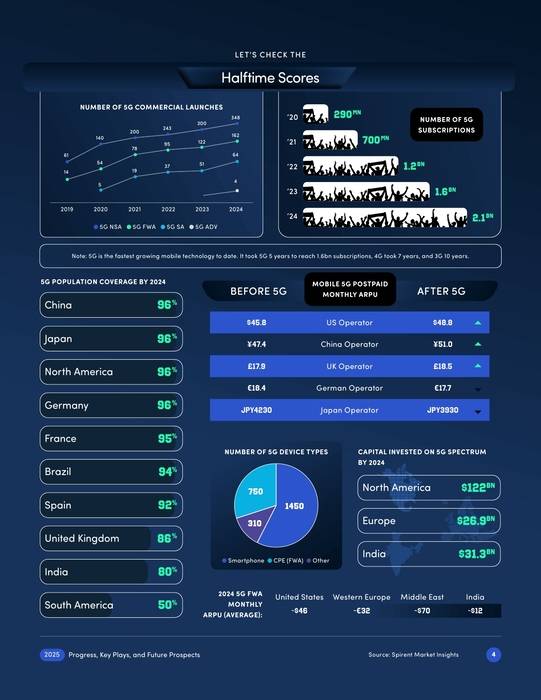 제공:스파이런트 커뮤니케이션