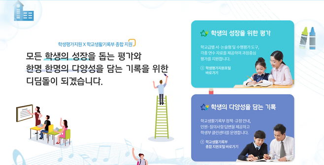 학교생활기록부 종합지원포털 홈페이지 갈무리.