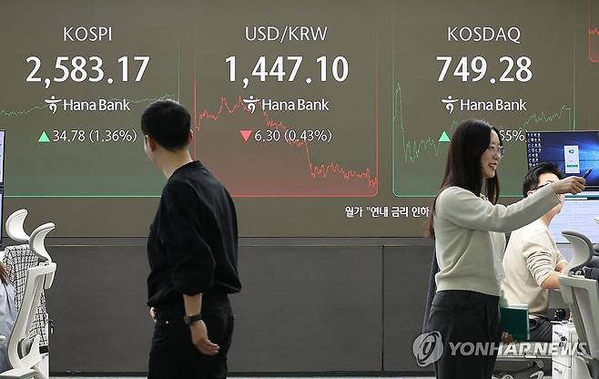 코스피, 코스닥 상승 마감 (서울=연합뉴스) 한상균 기자 = 13일 코스피는 34.78p(1.36%) 오른 2,583.17로 장을 마쳤다. 코스닥은 4.10p(0.55%) 오른 749.28로 마감했다. 사진은 이날 서울 하나은행 본점 딜링룸 모습. 2025.2.13 xyz@yna.co.kr