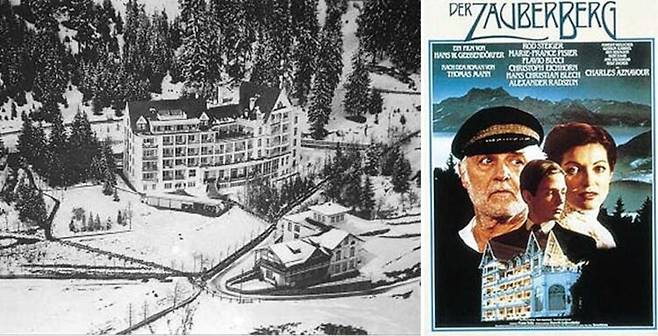 토마스 만 '마의 산' 배경이었던 결핵요양소 Waldhotel의 옛 건물 전경(왼쪽)과 1982년 영화 포스터(오른쪽). [사진=유영현 제공]