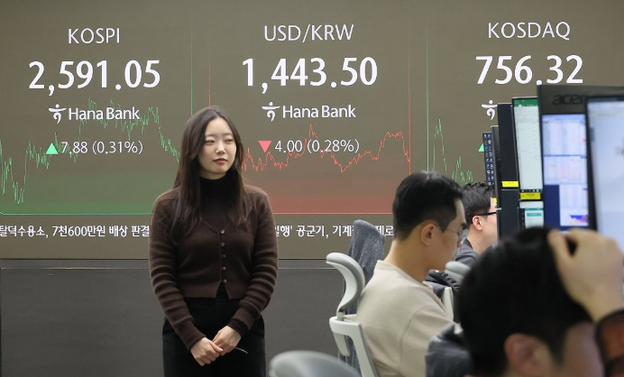 14일 오후 서울 중구 하나은행 딜링룸 전광판에 코스피·코스닥지수, 원·달러 환율 종가 등이 표시돼 있다. ⓒ연합뉴스