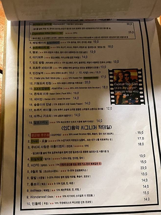 195026b2f7c5122de.jpg 슬램덩크 성지 대구 칵테일바, 노르웨이 숲 화재로 불타