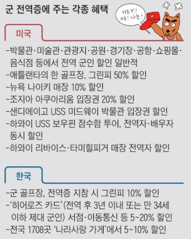 Gj44cAZbMAAbla1.jpeg 군대 전역증 발급받으세요!