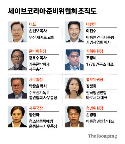 차준홍 기자