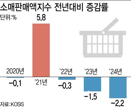 [이데일리 이미나 기자]