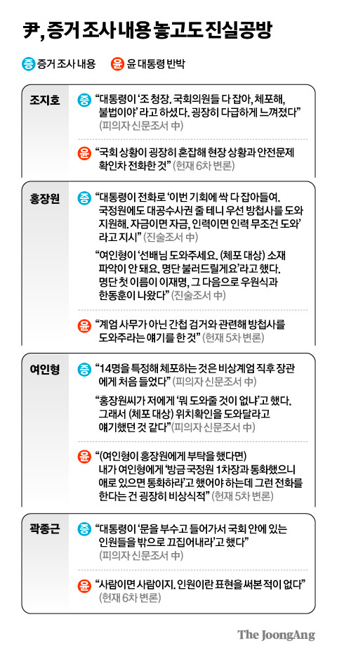 차준홍 기자