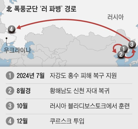 그래픽=양진경