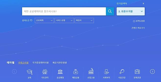 공공데이터포털 메인 화면. /공공데이터포털 홈페이지 캡처