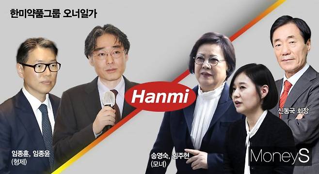 지난해 1월 시작된 한미약품그룹 경영권 분쟁이 이달 종지부를 찍었다. /그래픽=강지호 기자