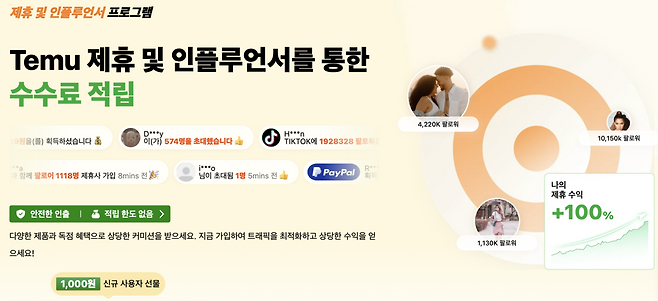 테무 ‘제휴 프로그램’ 홍보 화면 [테무 웹사이트 캡처]