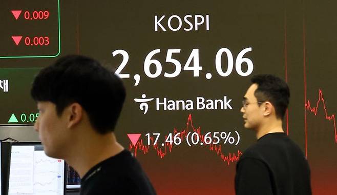 20일 오후 서울 중구 하나은행 딜링룸 현황판에 코스피지수 등이 표시되고 있다.ⓒ연합뉴스