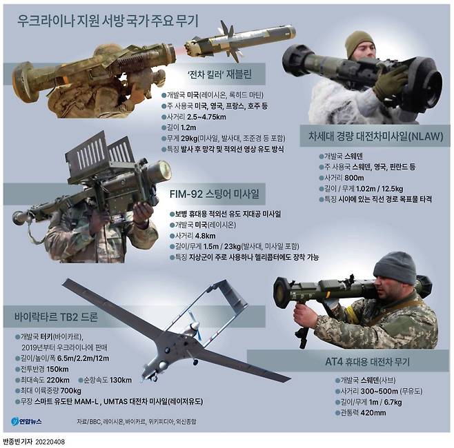 청구서 보낸 미국