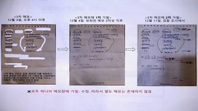 홍장원 전 국가정보원 1차장이 20일 오후 서울 종로구 헌법재판소 대심판정에서 열린 윤석열 대통령 탄핵심판 10차 변론에 증인으로 출석해 ‘정치인 체포 명단’ 메모 정리 과정을 설명하기 위해 제출한 사진. 홍 전 차장은 계엄 당일 밤 여인형 전 방첩사령관과 통화하면서 메모지에 체포 대상자 이름을 적은 뒤 이튿날 보좌관에게 이 메모를 바탕으로 다시 쓰게 했다고 밝혔다. 보좌관이 정서한 메모가 맨 왼쪽이고 그 위에 홍 전 차장이 두차례 가필한 것이 가운데와 오른쪽 사진이다. 헌법재판소 제공