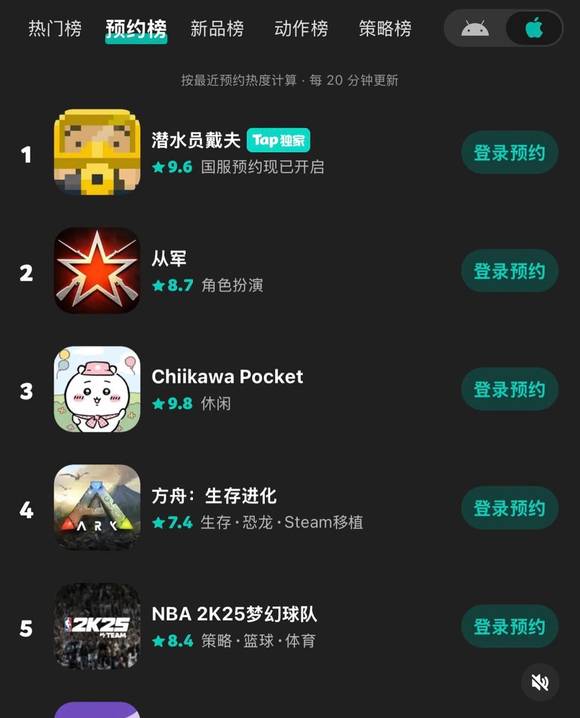 넥슨은 '데이브 더 다이버'의 모바일버전 중국 서비스를 준비 중이다. [사진=중국 탭탭 캡처]