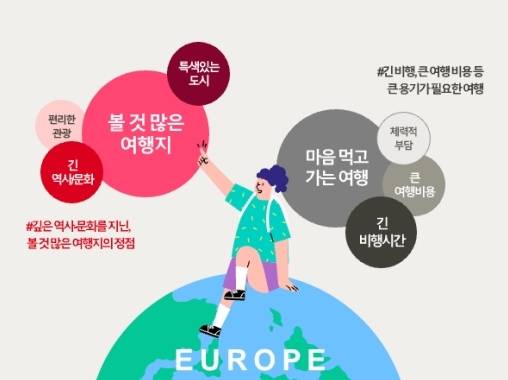 그래픽=스위스정부관광청