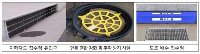 도로에 설치된 주요 배수시설. 국토교통부
