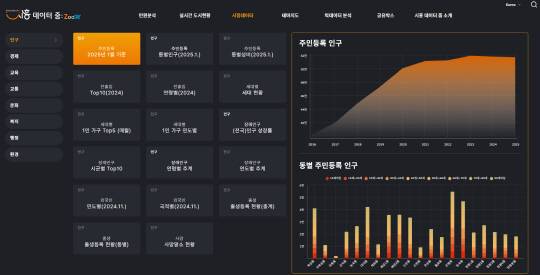 ㈜스캐터엑스 제공