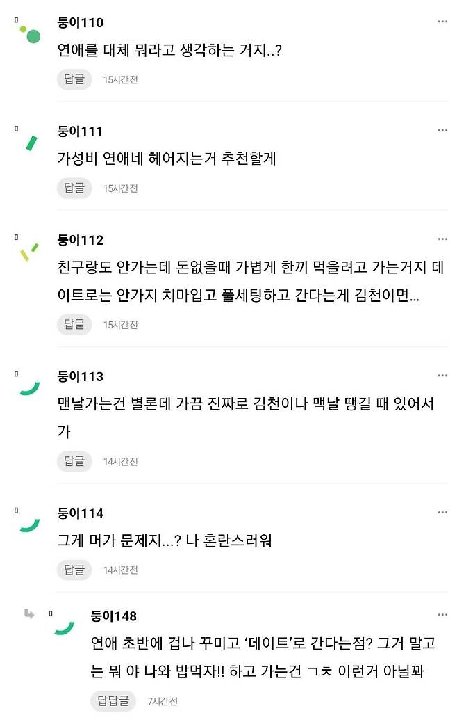 데이트할 때 맥도날드, 김밥천국 이런데 가?