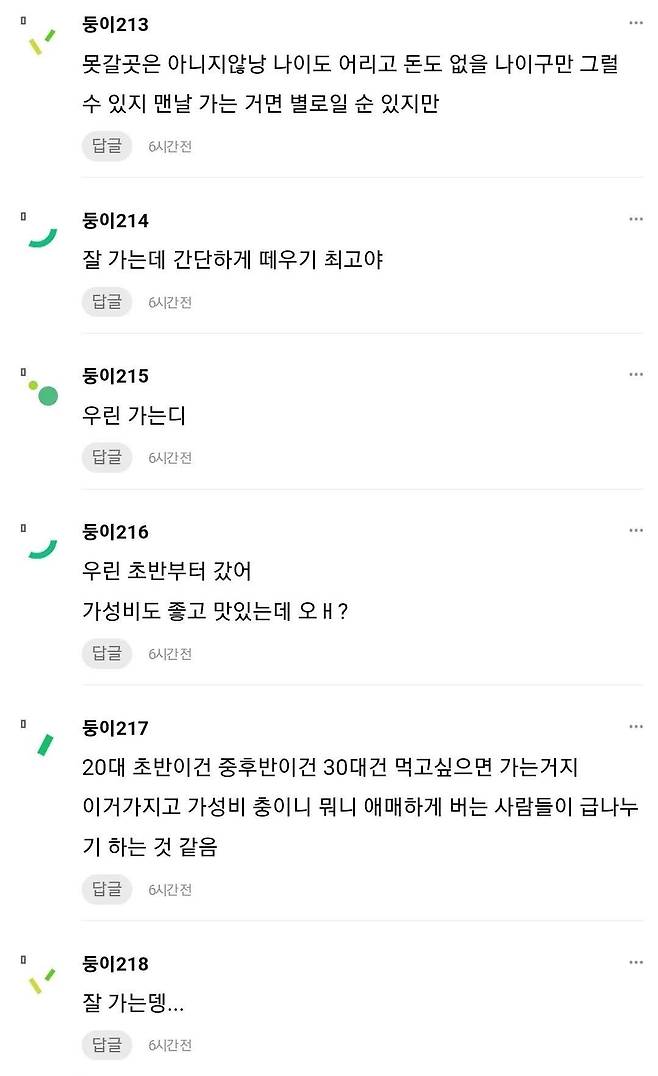 데이트할 때 맥도날드, 김밥천국 이런데 가?