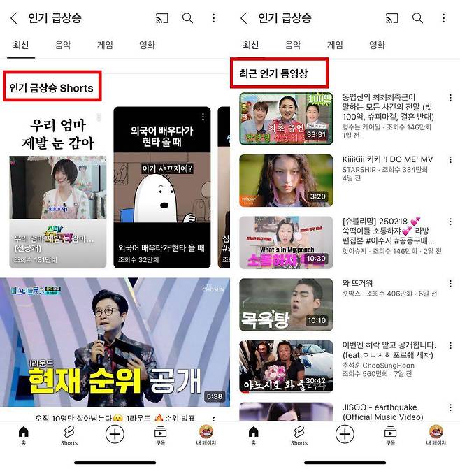 조회수가 높다고 무조건 인기 급상승 동영상에 오르는 게 아니다 / 출처=IT동아