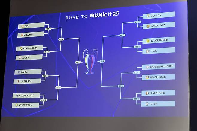 ▲ ⓒ연합뉴스/AP