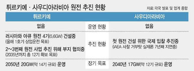 [이데일리 김일환 기자]