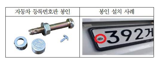 자동차 봉인 및 설치사례. TS 제공
