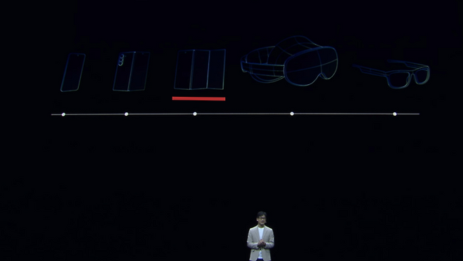 삼성전자가 1월 미국 캘리포니아주 새너제이에서 '갤럭시 언팩' 행사를 열고 두 번 접는 폴더블폰(빨간 밑줄)을 향후 라인업으로 제시했다. 〈사진 삼성전자 유튜브 캡쳐〉