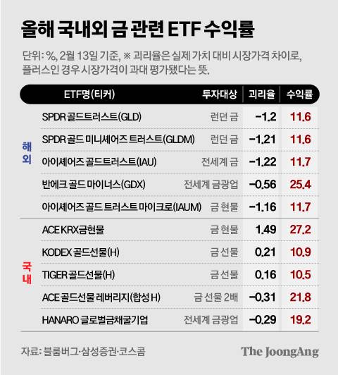 정근영 디자이너