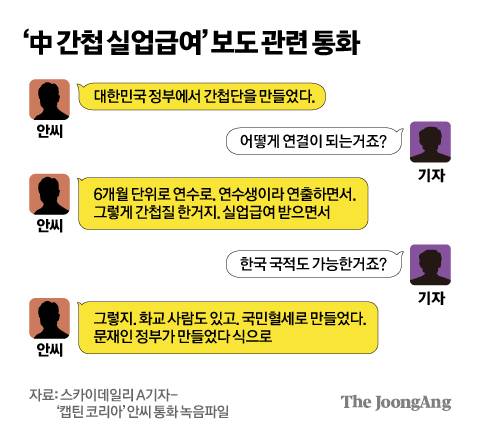 김영희 디자이너