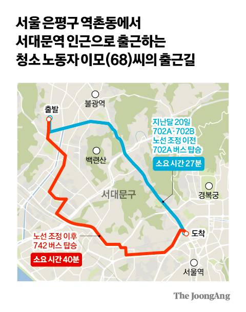 차준홍 기자