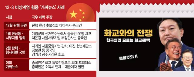 서울경제DB