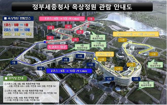 관람운영 동선 [행정안전부 제공]