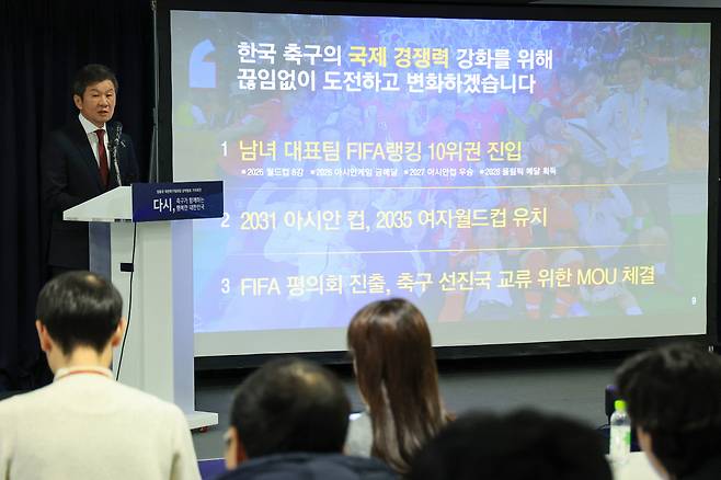 정몽규 대한축구협회장 후보 공약 발표 기자회견
(서울=연합뉴스) 신현우 기자 = 제55대 대한축구협회장 선거를 통해 4선에 도전하는 정몽규 후보가 26일 오전 서울 종로구 축구회관에서 공약을 발표하고 있다. 2024.12.26