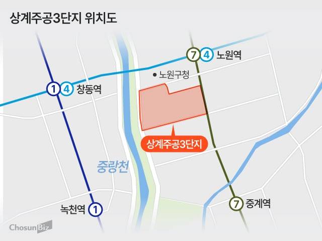 그래픽=정서희