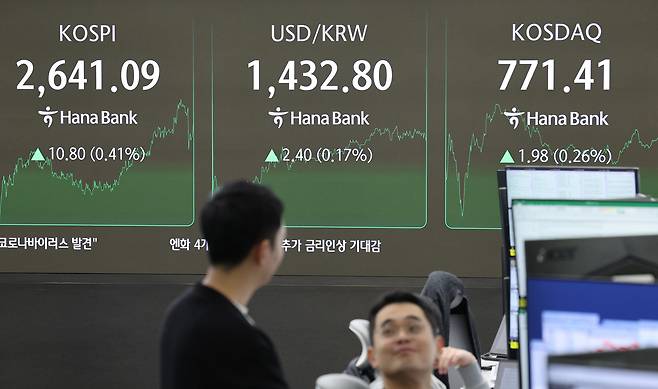 26일 오후 서울 중구 하나은행 본점 딜링룸 전광판에 코스피 지수가 표시되고 있다./ 뉴스1