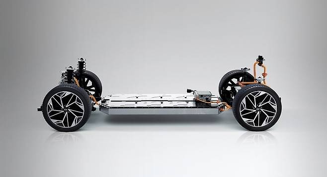 현대차그룹 전기차 전용 플랫폼 E-GMP .