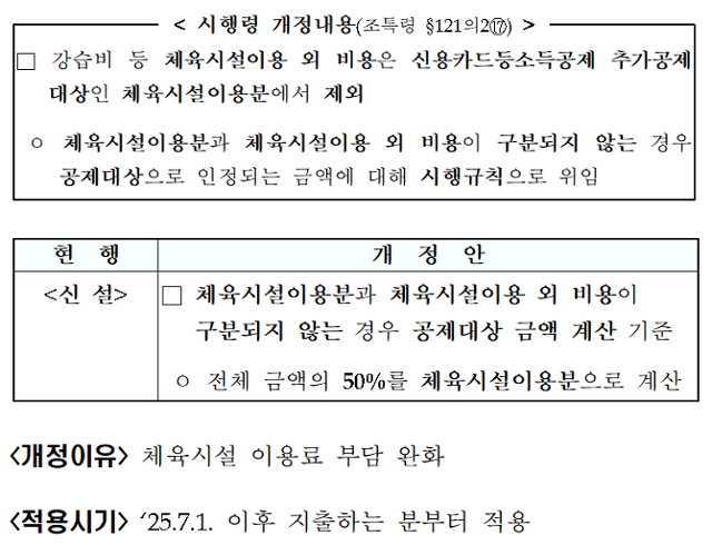 체육시설이용 외 비용 구분 곤란 시 체육시설이용분 계산방법 규정 관련 시행규칙 개정안. 기획재정부