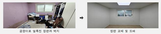 지난해 '주거안심동행 민관협력사업'으로 집수리 지원을 받은 도봉구 한 가구의 모습/사진=서울시청