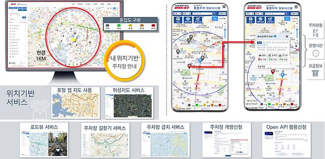 대구시 통합주차정보시스템 대구시는 오는 3월 1일부터 공영주차장 정보를 제공하는 통합주차정보시스템을 구축하고 본격 운영에 들어간다. (화면제공=대구시)