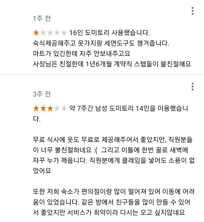 15253.png 평점은 박았지만 이용객이 많은 숙박업소 후기