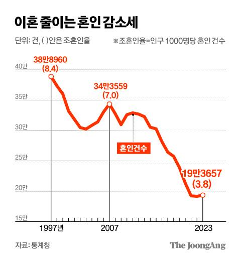 김경진 기자