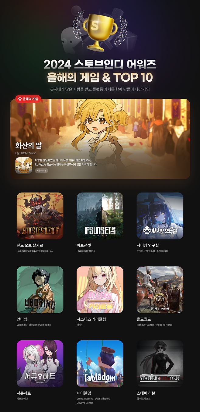 '2024 스토브인디 어워즈' 수상작 명단(제공=스마일게이트).