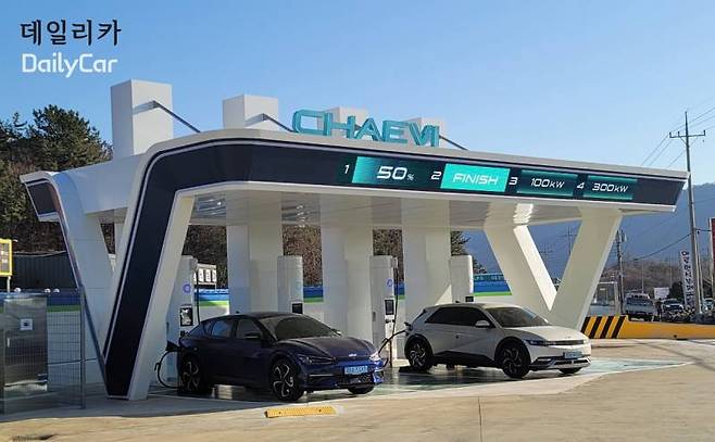 대영채비, 메가스테이션 사천