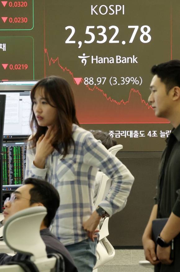 트럼프발 관세 전쟁 우려에 코스피 2600선 붕괴 - 국내 증시가 급락세를 보인 28일 서울 중구 하나은행 본점 딜링룸 전광판에 종가가 표시되고 있다. 이날 코스피는 전 거래일 대비 88.97포인트(3.39%) 하락한 2532.78, 코스닥 지수는 26.89포인트(3.49%) 하락한 743.96, 원달러 환율은 20.4원 오른 1463.4원으로 장을 마감했다. 2025. 2. 28. 뉴스1